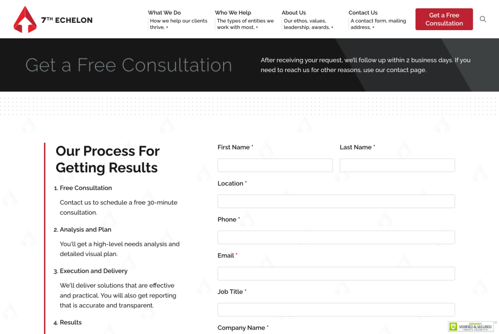 Get A Free Consultation – 7th Echelon 2.min